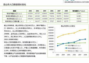 旅游景區(qū)園林景觀(guān)設(shè)計(jì)方案與旅游開(kāi)發(fā)項(xiàng)目策劃 核心資料獲取與專(zhuān)業(yè)咨詢(xún)指南